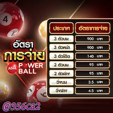 การเก็บรักษา แทงหวย96 ให้อยู่นานและคงคุณภาพตลอดการใช้งาน