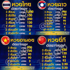 การออกแบบ แทงหวย83 ที่สวยงามและใช้งานได้จริงตามหลักการที่ถูกต้อง