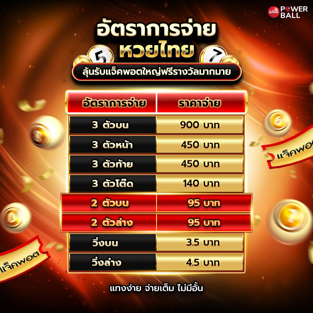การทำ แทงหวย98 ด้วยงบประมาณจำกัดแต่ได้ผลลัพธ์คุณภาพสูง