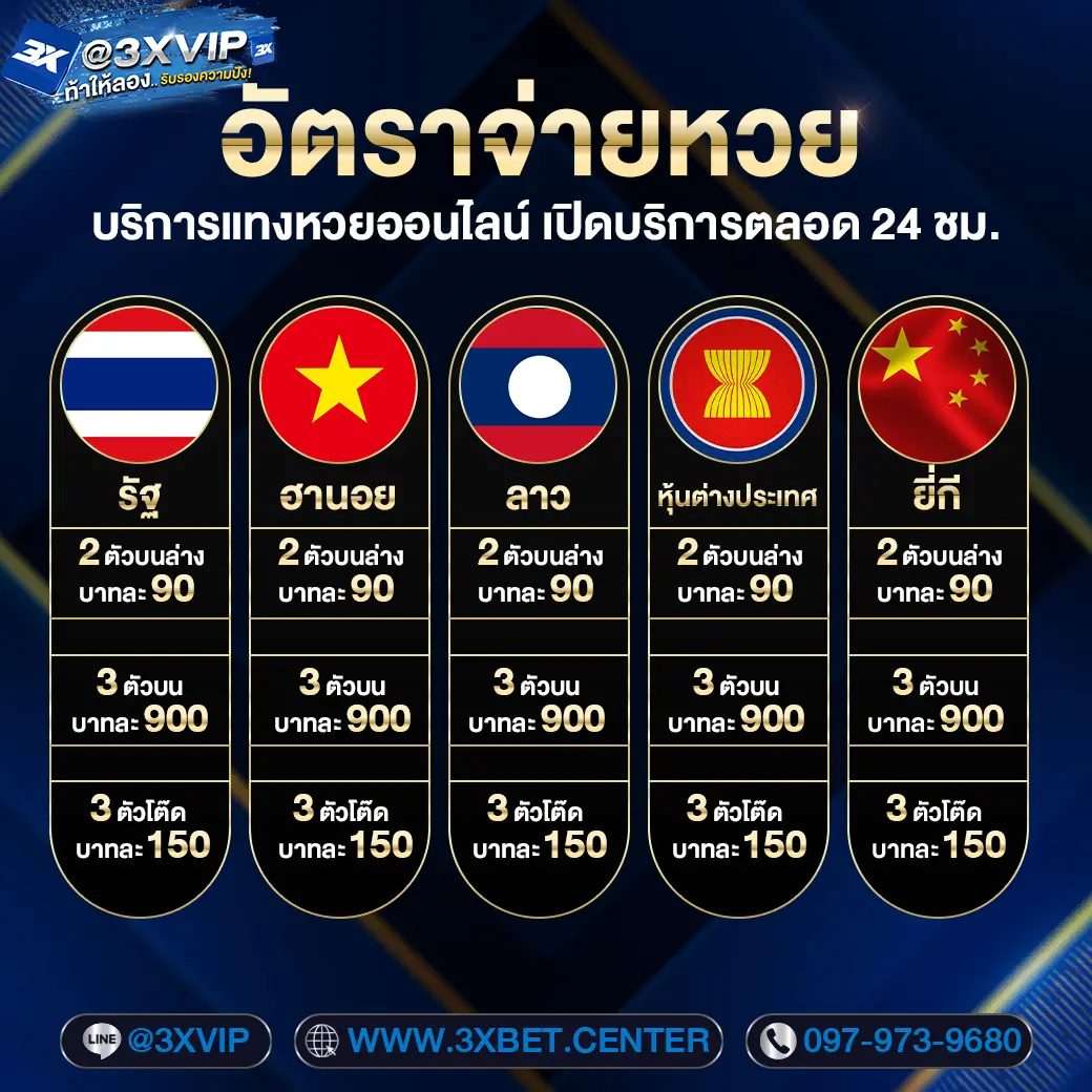 การบำรุงรักษา แทงหวย97 ให้คงทนและมีประสิทธิภาพตลอดการใช้งาน